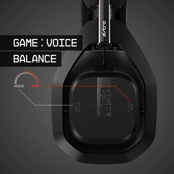 Cuffie da gioco multipiattaforma Razer Blackshark V2 in edizione speciale - immagine 6