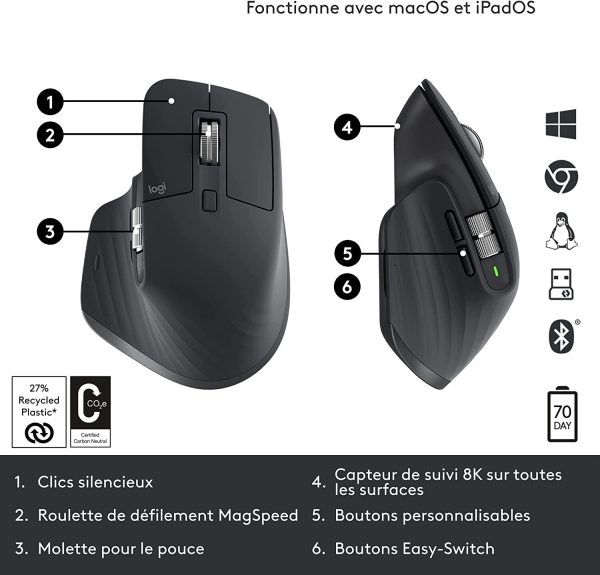 Logitech MX Master 3S - immagine 2